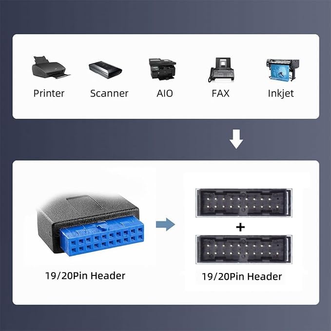 cablecc 5Gbps Type-E USB 3.1 Front Panel Socket &amp USB 2.0 to NVME NGFF M-Key Express Card VL805 Adapter for Motherboard