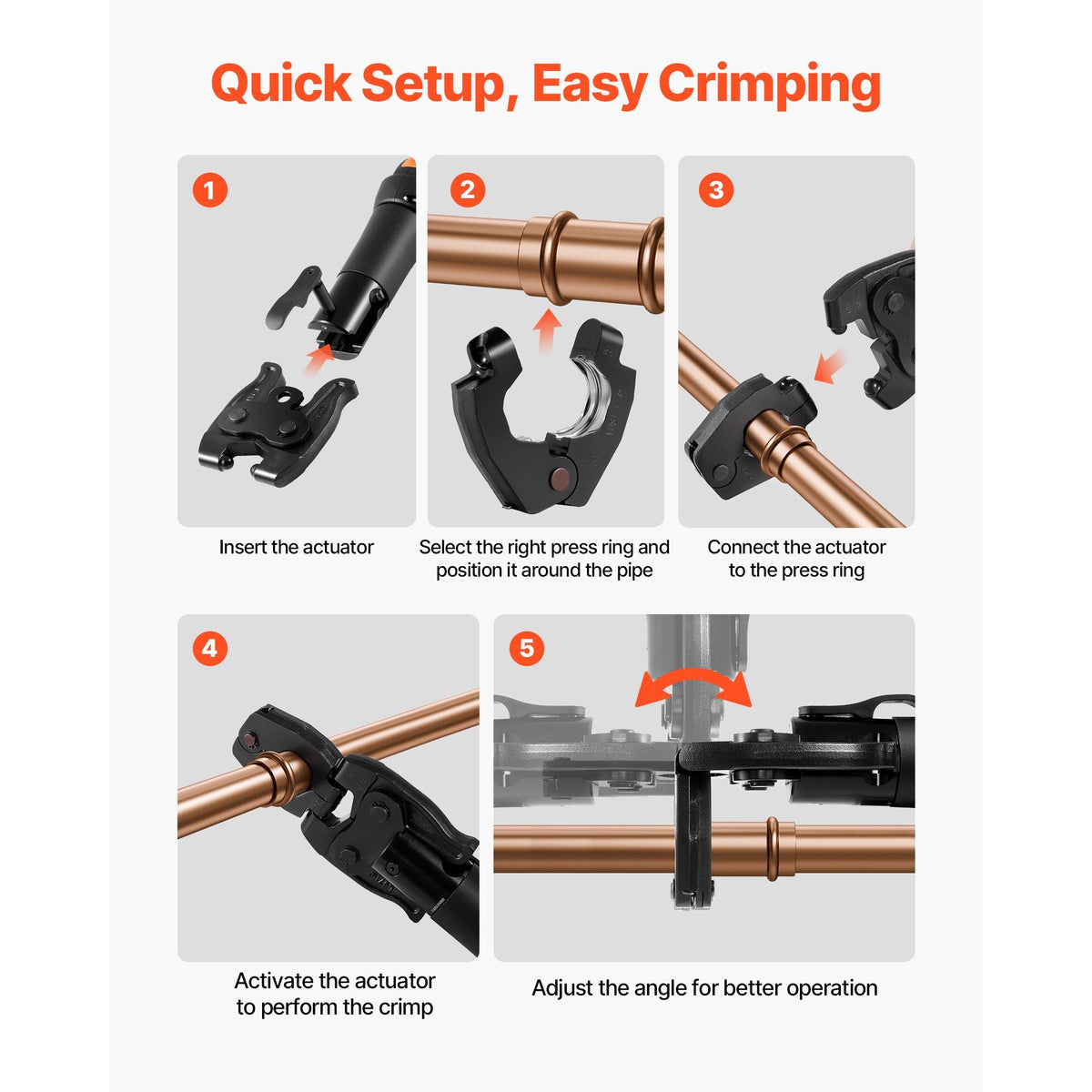 5PCS VUS Pressing Kit, 4PCS Press Rings (1/2", 3/4", 1", 1-1/4") & R8 Actuator - Compatible with ProPress Copper Pipes, Work with 24KN Compact Press Tools for 180° Operation