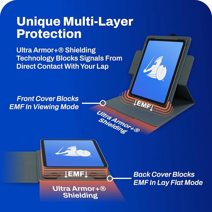 Tablet Signal-Reducing Shield Case for Tablet &amp iPad Case | Universal Fit DefenderShield Protective Case w/ 360° Kickstand Up to 12.5x9.25” Tablet Secure Grip &amp Durable Construction