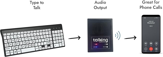 Talking Large Print Keyboard | AAC Communication Device | USB Keyboard with Large Print | Speech Generating Affordable Device for Assistive Speaking