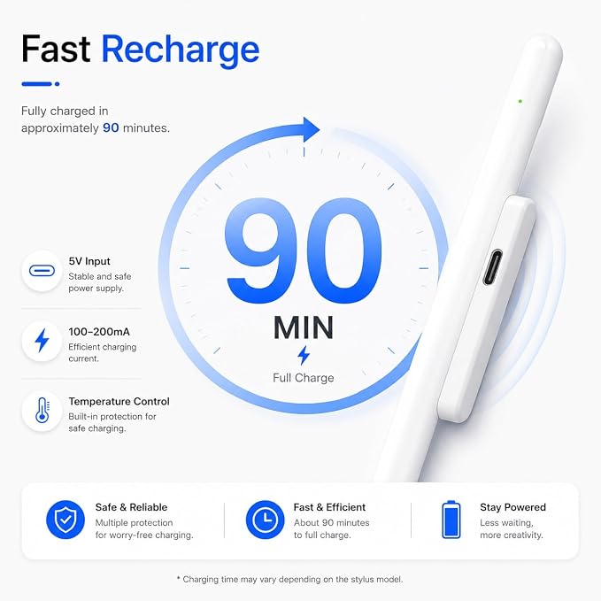 Apple Pencil 2 Charger Magnetic Charging Stand Compatible with Apple Pencil (2nd Generation) Wireless Charging Dock with LED Indicator USB-C Powered Pencil Holder for iPad