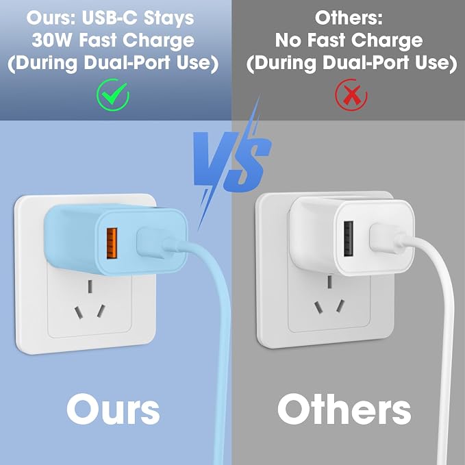 iPhone 17/16/15 Pro/Pro Max Charger Dual Port USB-C Wall Charger with PD 40W &amp QC 20W Fast Charging 10FT USB-C Cable for iPhone iPad Pro MacBook M1/M2/M3 Android Blue