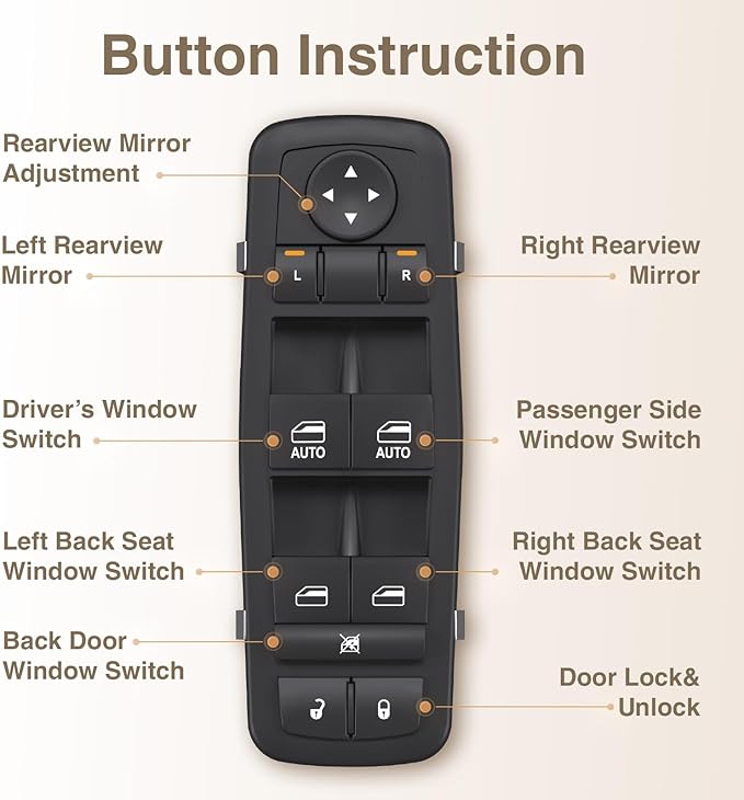 Blycorul Master Power Window Switch Driver Side Compatible with 2009 2010 2011 2012 Dodge Ram 1500/2500/3500 Quad & Crew Cab Pickup-9 Pins+3 Pins Replaces OEM 4602863AD,4602863AB,4602863AC