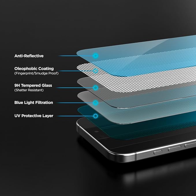 magglass Blue-Light Screen Protector Compatible with iPhone 14 Pro - Tempered Glass Bluelight Filter (Easy Applicator Included)