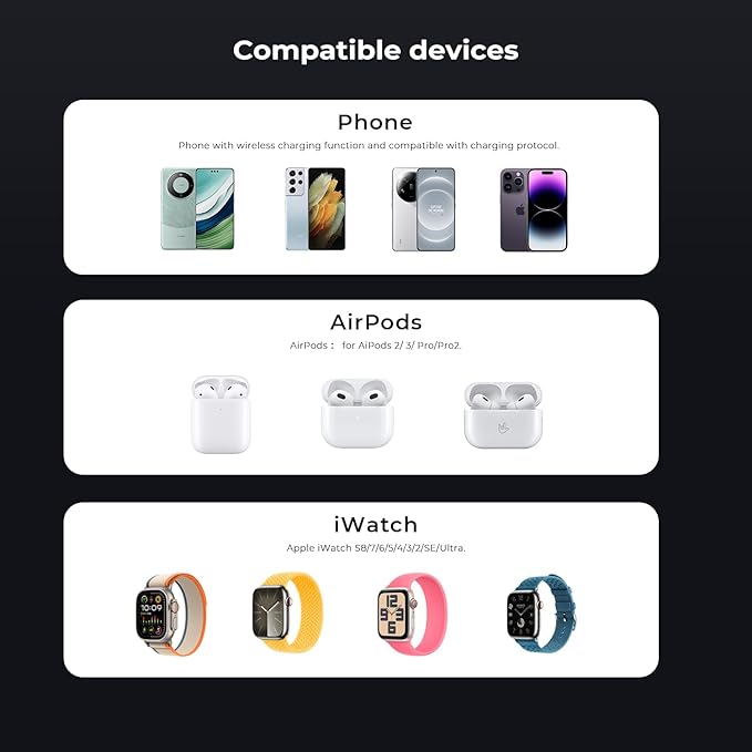 Wireless Charger Station 3 in 1, Fast Charging for iPhone 15/14/13/12 Pro/Max/Mini/Plus, Apple Watch 8/7/6/SE/5/4/3/2, AirPods 3/2/Pro/Pro 2, with Adapter (Black)