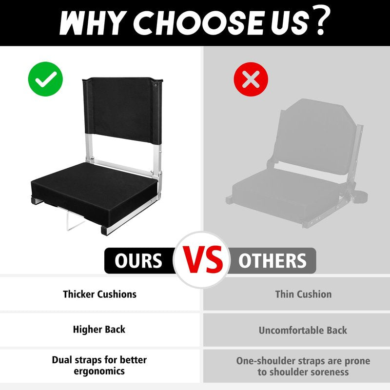 Hikeen Bleacher Chairs with Back and Cushion, Foldable Stadium Seats with Back Support and Cushion for Bleacher Seat Pad for Lumbar Support, Lightweight Portable Chair for Sports Event
