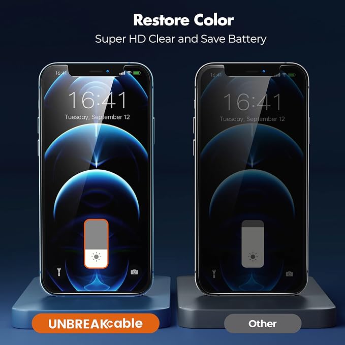 UNBREAKcable 2 Pack Privacy Screen Protector for iPhone 11 Pro Max/Xs Max Shatterproof Tempered Glass [True 28°Anti Spy] [9H Hardness] [Easy Installation] Protector for Apple 6.5