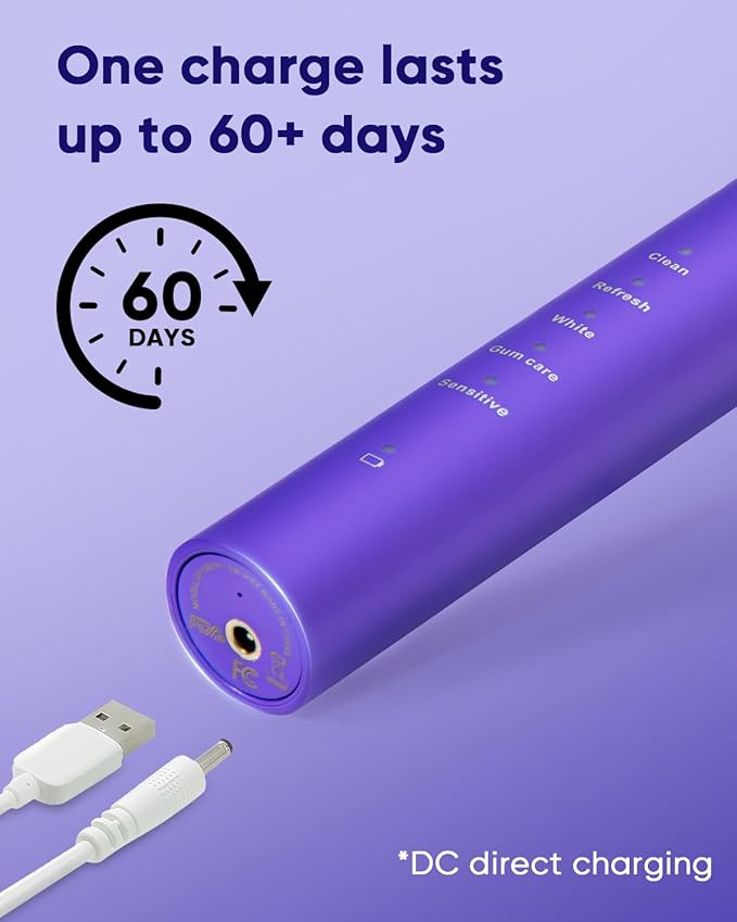 MySmile DY156 Electric Toothbrush for Adults, Rechargeable Sonic Battery Toothbrush Portable with 3 Brush Heads, 2 Mins 5 Modes Smart Timer, 45000VPM, One Charge for 60 Days