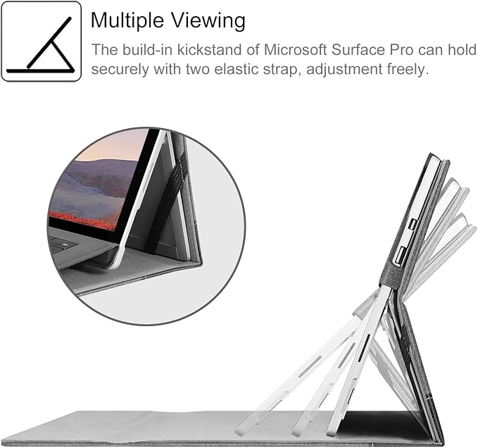 Fintie Case for 12.3 Inch Microsoft Surface Pro 7 Plus Surface Pro 7/6/5/4/3 - Portfolio Business Cover with Pocket Compatible with Type Cover Keyboard Black