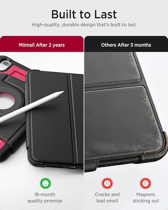 Miimall for iPad mini 7 A17 Pro Case iPad mini 7th/6th Generation Case (2024/2021) with Pencil Holder Powerful Magnetic Attachment Rotation Stand Folio Cover for iPad mini A17 Pro(Black)