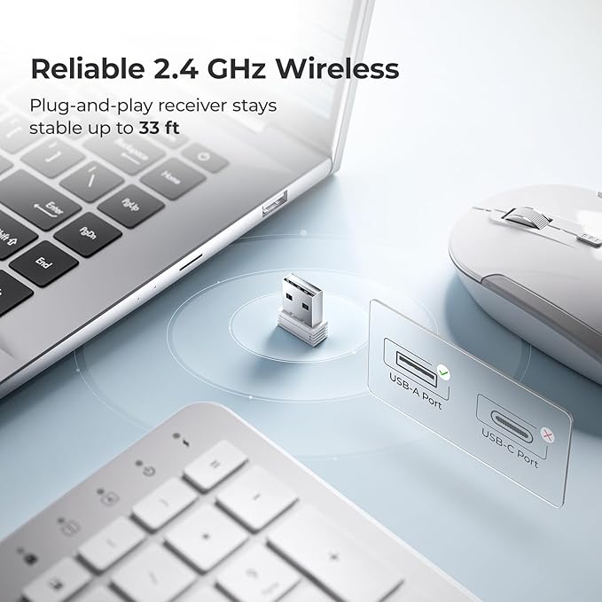 iClever Wireless Keyboard and Mouse, GK08 White Keyboard Mouse Combo, Ergonomic, Quiet, Full Size Design with Number Pad, 2.4G Connection for Mac, Windows and Computer