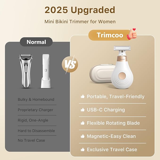 Trimcoo 2026 New Bikini Trimmer for Women - Small But Powerful Electric Razors, Intimate Pubic Hair/Lady Facial Painless Removal, USB-C Cordless Body Shaver for Trip, Replaceable Wet/Dry Blade, White