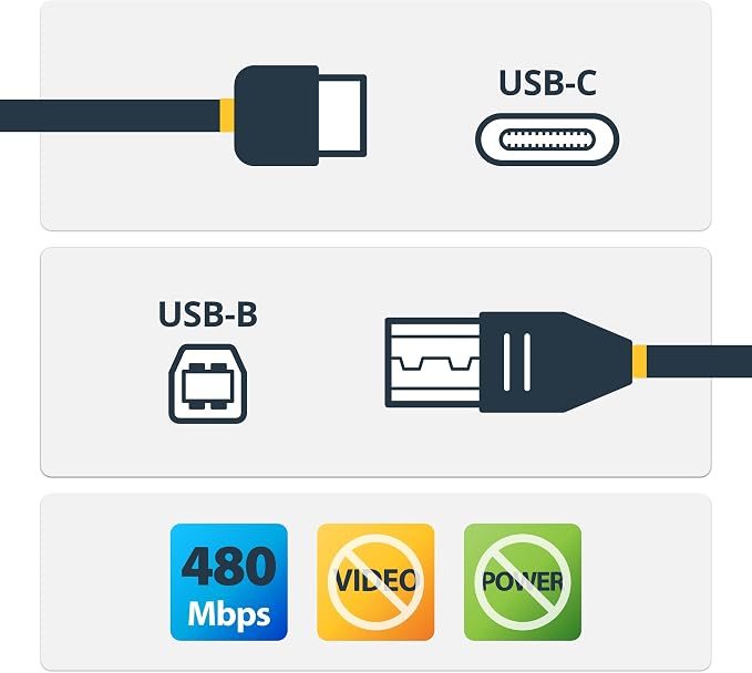 StarTech 3.3ft/1m USB-B to USB-C Cable USB 2.0 Data Cord (USB2CB1M)