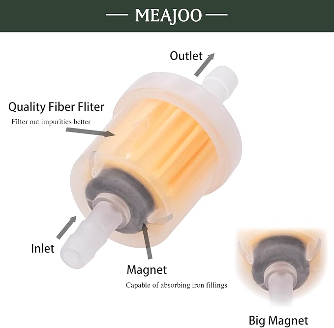 6PCS 1/4 Inch Gas Inline Fuel Filters,
