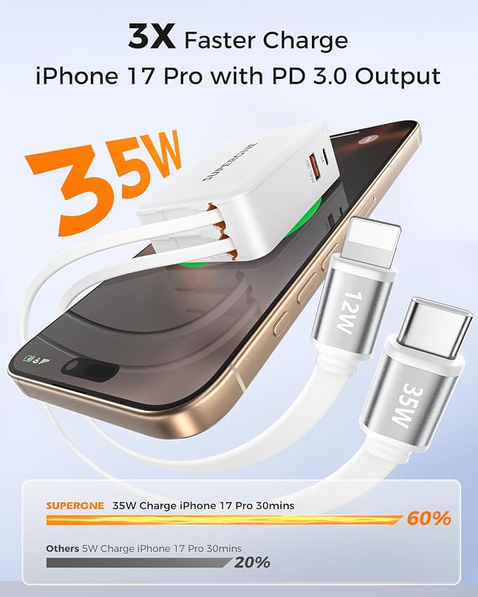 SUPERONE 4 in 1 Retractable Wall Charger with Dual USB C Cables 78W Fast Charging iPhone 17 Retractable USB C Charger with Dual Ports for iPhone 17 Pro Max/16/15/14/13/12 Pad Galaxy Pixel