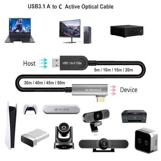 USB A to C Extension Fiber Optical Cable USB 3.2 Gen2 10Gbps 10M 33FT Right Angled Compatible with Microsoft Azure Logitech Aver Vaddio Camera Barco ClickShare Kinect Intel RealSense