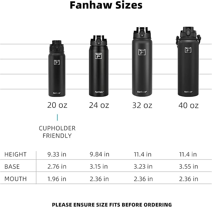 Fanhaw 32 oz Insulated Stainless Steel Water Bottle with Anti-Dust Chug Lid, Leakproof Vacuum Sports Bottle for Men & Women (Gray)