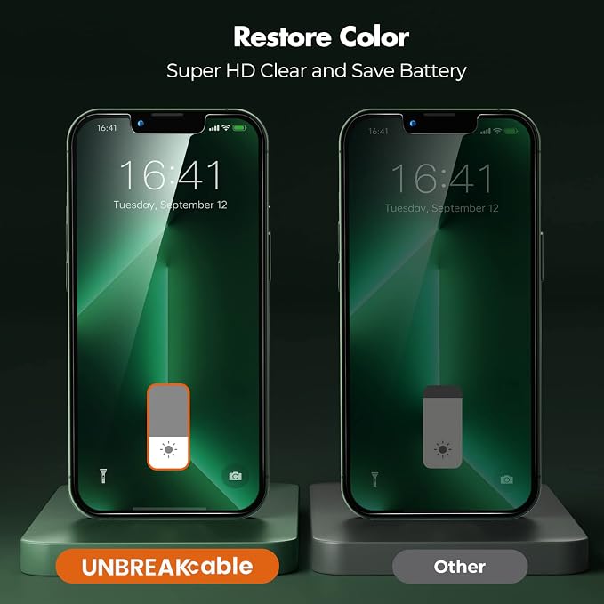 UNBREAKcable 2 Pack Privacy Screen Protector for iPhone 11 Pro Max/Xs Max Shatterproof Tempered Glass [True 28°Anti Spy] [9H Hardness] [Easy Installation] Protector for Apple 6.5