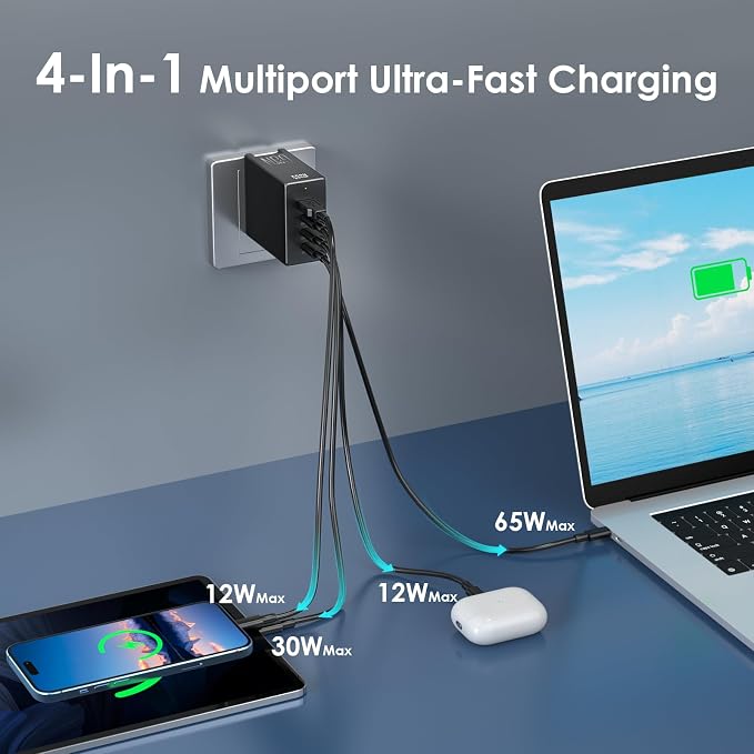 Minthouz Phone Charger Fast 130W Charging Type C Wall Charger | Block Universal Travel ChargerUSB C Charger Block for iPhone 17/17 Plus/17 Pro Max/16/16 Plus/16 Pro Max/15 Pro Max/iPad Pro