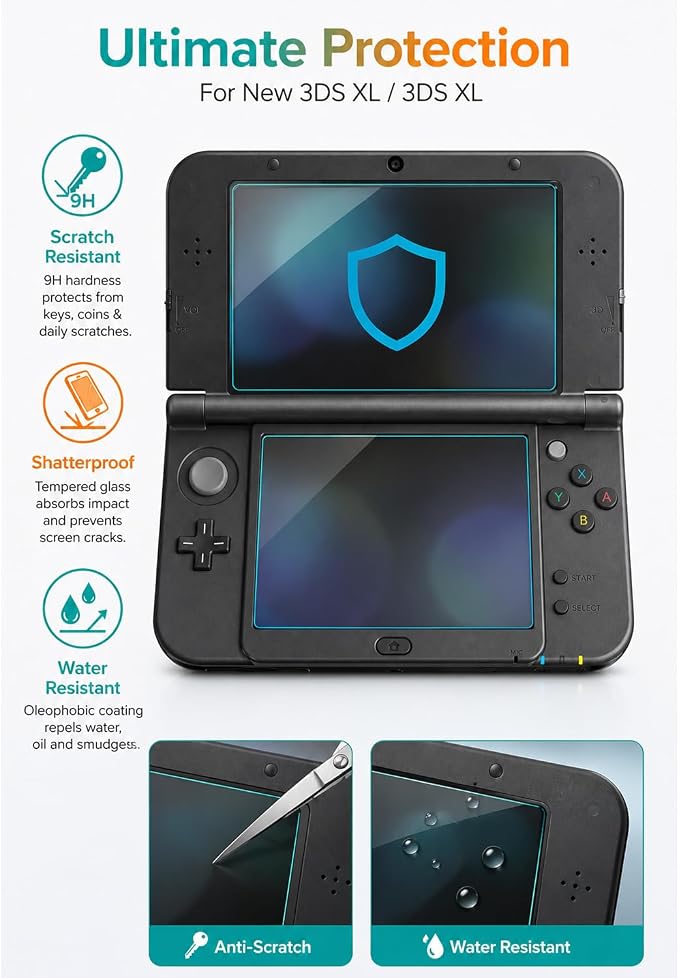 3 Pack Tempered Glass Top Screen Protector + 3 Pack HD Clear PET Bottom Film Compatible with 3DS XL/New 3DS XL