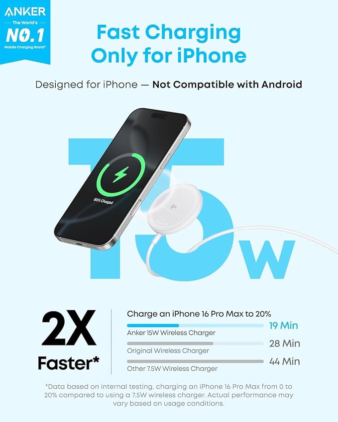 Anker Zolo Magnetic Wireless Charger &amp Anker 313 Wireless Charger (Pad)