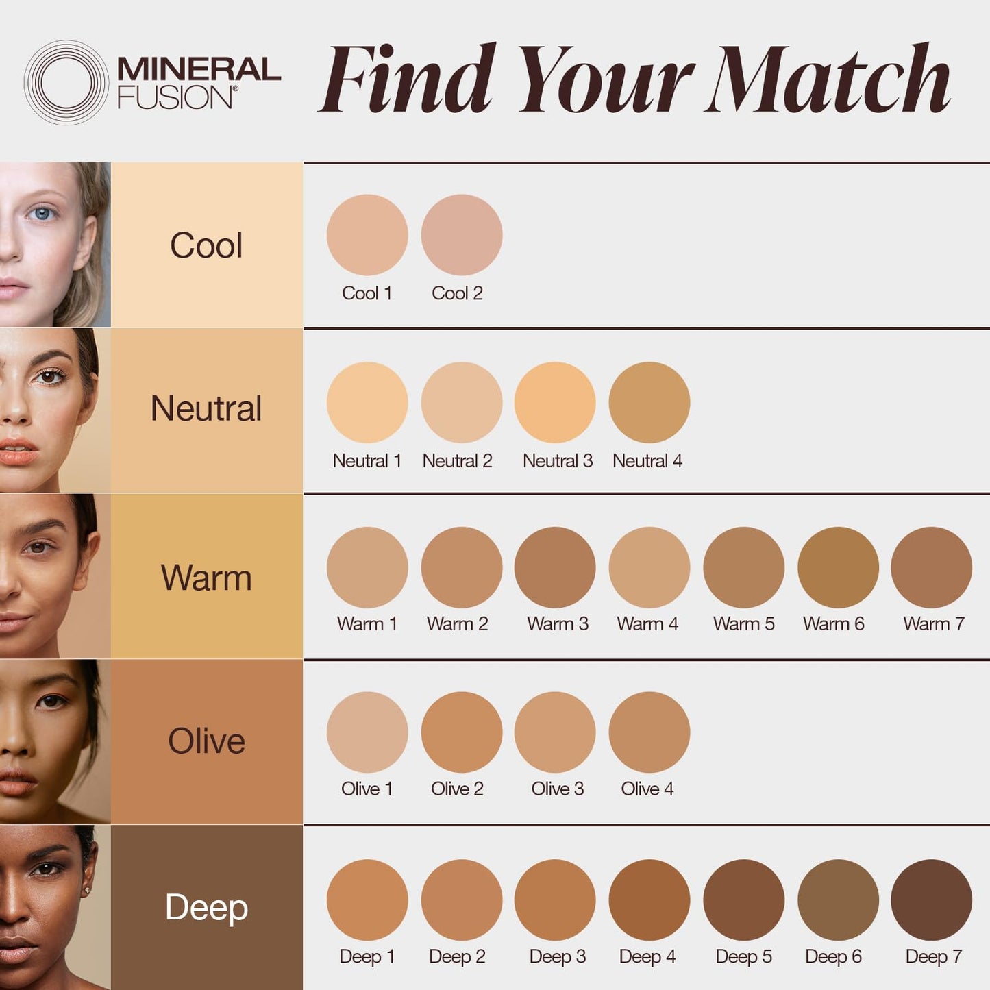 Mineral Fusion Pressed Powder Foundation, Neutral 1 - Fair Skin w/Peachy Undertones, Age Defying Foundation Makeup with Matte Finish, Talc Free Face Powder, Hypoallergenic, Cruelty-Free, 0.32 Oz