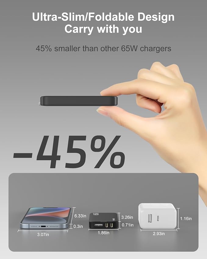 3-Port Flat USB C Wall Charger 30W Max Type-C Fast Charging Block | Dual USB-C 1 USB-A PD 25W Fast Charging Slim Body Foldable Plug for IPad Pro Tablets iPhone 17/16/15 Series Galaxy