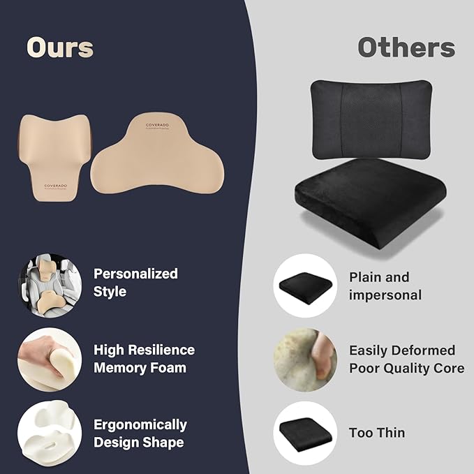 Coverado Lumbar Support and Car Neck Pillow, Ergonomic Memory Foam Desk Chair Cushion and Headrest Pillow for Car Office Chair, Sciatica & Neck & Tailbone Pain Relief Cushion-Beige