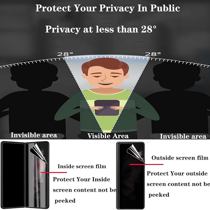 Privacy Screen Protector Designed for Samsung Galaxy Z Fold 4 Anti-peep 1PCS Outside +1PCS Inside Soft Film+ Clear Camera Lens Protector