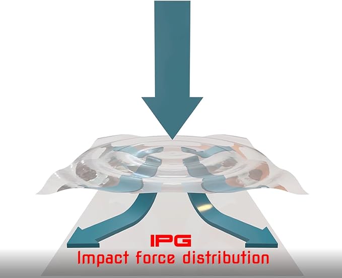 IPG for KOSPET TANK X1 BLACK - AMAZTIM X1 Hydrogel Screen Protector (4 Units) Invisible HD Clear Film Anti Scratch Guard-Smooth/Self-Healing/Bubble for X1