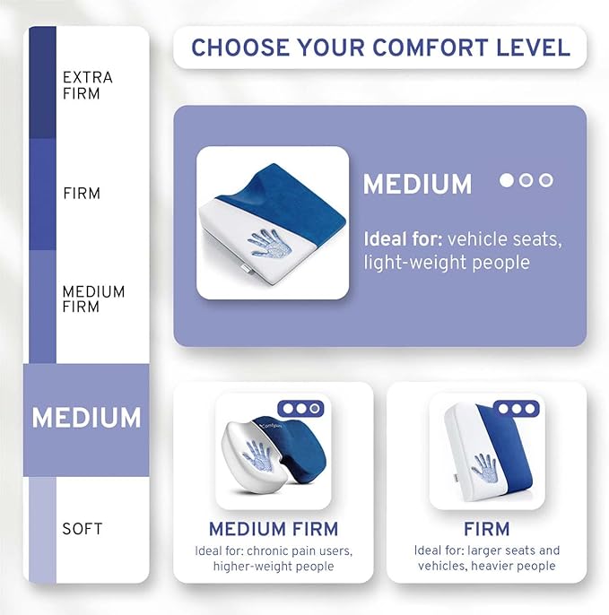 Wedge Pillow for Office Chair Cushion and Car Seat Cushion - Medium Firm Memory Foam Seat Pad for Truck Seat, Gaming Chair - Orthopedic Support and Pain Relief for Tailbone and Hip
