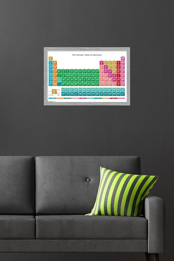 Trends International Periodic Table Of Elements 17 Wall Poster, 22.4L x 14.7W, Gray Framed Version