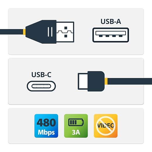 StarTech 3.3ft (1m) USB-C Cable 10Gbps 60W (3A) PD 8K 60Hz / 4K 144Hz USB-IF Certified Thunderbolt Compatible | USB-C to USB-C Thunderbolt 3 Compatible Reversible Connectors Sync and Back Up