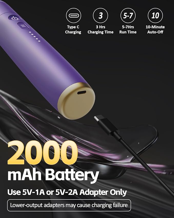 CAREKING 2-in-1 Detachable Muscle Massage Gun Deep Tissue with 20'' Extension Handle, Back and Neck Massager for Pain Relief, Handheld Massager for Shoulder Lower Back Leg Waist, Purple