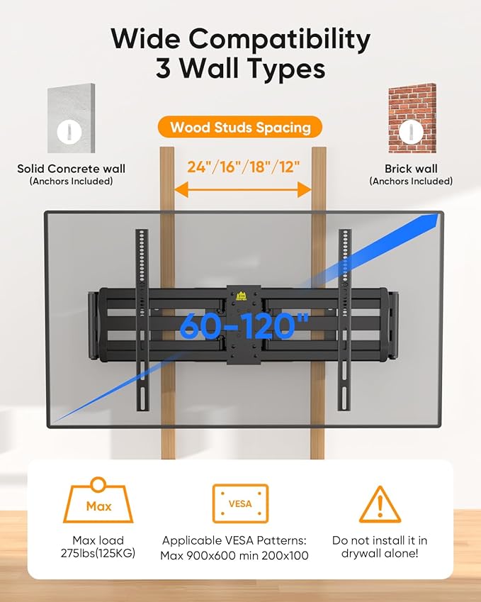 FORGING MOUNT Heavy Duty XXL Full Motion TV Wall Mount for 55-120 inch Extra Large TVs 98" 100",Holds 275 lbs, Max VESA 900x600, 42.9" Extension Long Arm TV Mount Swivel,Tilt,Preassembled,16-24” Studs