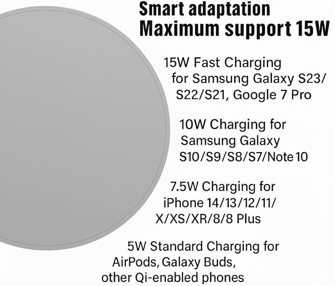 2Pcs Fast Wireless Charger 15W Max Wireless Charging Stand Compatible with iPhone 17/17Plus/17Pro/16/16Plus/16Pro /15/14/13/12/11/X/XR Samsung Galaxy S25/S24/S23/S22/S21/S20/S10/S9/S8 Note 20