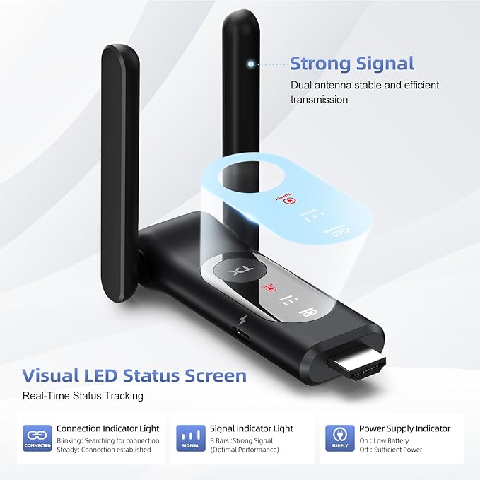 Wireless HDMI Transmitter and 2 Receiver,50M/165FT,LED Display,Up to 8 RXs,Plug and Play,Smart Thermal Control,2.4+5GHz,Wirelessly Video Stream from Netflix/Laptop/TV Box/Camera to Multiple Screen/TVs
