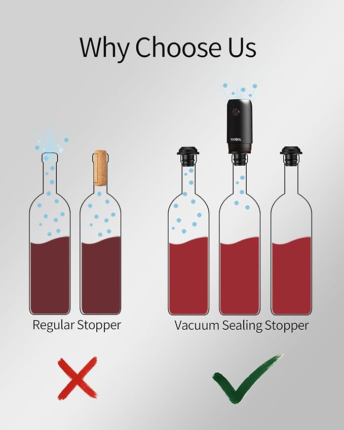 Wine Saver & Wine Vacuum Pump with 4 Reusable Wine Bottle Stoppers