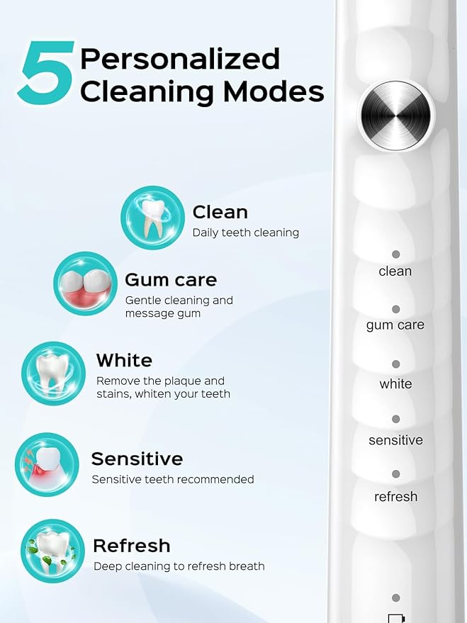 COSLUS Sonic Electric Toothbrush for Kids & Adults: 47000 VPM for Deep Cleaning & Whitening with Travel Case - 5 Modes for Sensitive Teeth & Braces, Wireless Charging, 6 Brush Heads, White (1PC)