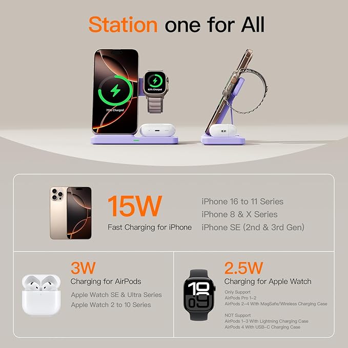 2025 3 in 1 Wireless Charger for iPhone 16 15 14 13 12 11 XR 8, Apple Charging Station for Apple Watch 10/9/Ultra/8/7/SE/6/5/4 & AirPods Series, Wireless Charging Station for Multiple Devices Apple