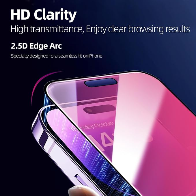 2 Pcs Dazzling Gradient Colorful Anti-Spy Tempered Glass Screen Protector Electroplated Anti-Blue LightHD Anti-scratch Privacy Protection (iPhone 14 Pro)