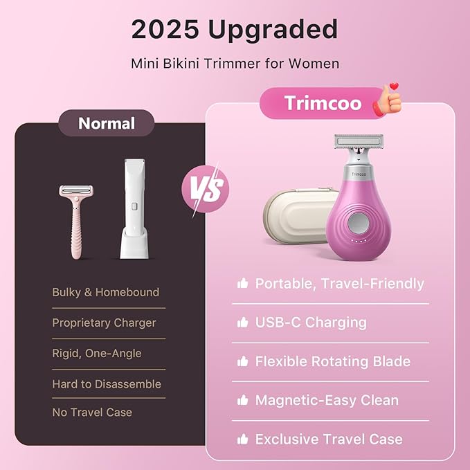 Trimcoo 2026 New Bikini Trimmer for Women - Small But Powerful Electric Razors, Intimate Pubic Hair/Lady Facial Painless Removal, USB-C Cordless Body Shaver for Trip, Replaceable Wet/Dry Blade, Pink