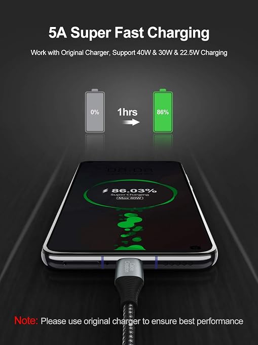 CableCreation USB A to USB C Cable 3.3FT [2Pack] 100W USB to USB C Charger Cable for Car CarplaySmartphones Laptop Computer and More Devices with USB-C Port 1M