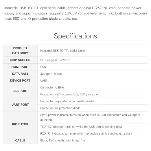 waveshare Industrial USB to TTL (C) 6pin Serial Cable Original FT232RNL Chip Multi Protection Circuits Multi Systems Support with Hardware Flow Control