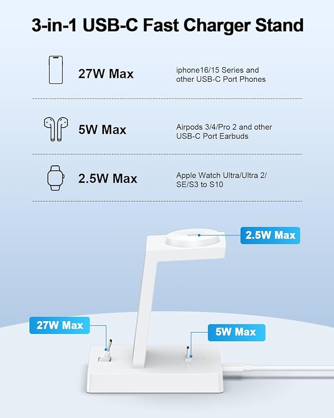 30W Fast Charging Station for Apple Devices - ADADPU 3 in 1 USB C Charger Stand for iPhone 16 15 Pro Max Plus & AirPods 4, Wireless Charger Dock Compatible with Apple Watch Ultra/10/9/8/7/6/5/4/3/2/SE