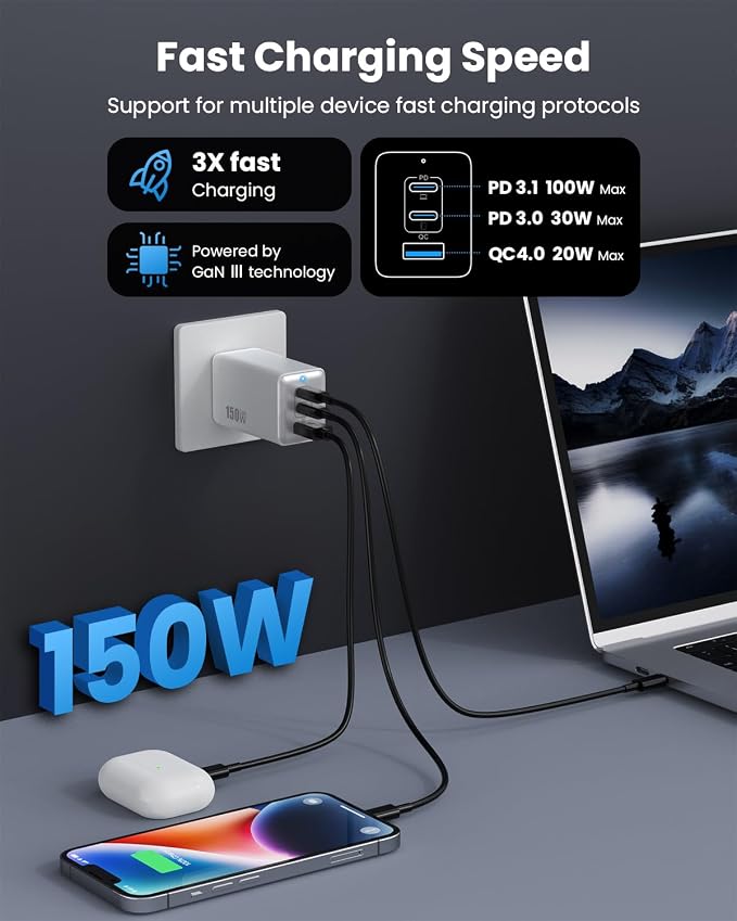 150W USB C Charger BlockGaN III Compact Foldable Wall Charger 3 Port Fast Charging StationPD QC PPS Portable USB C Hub 100W Laptop Adapter for MacBook Pro/AiriPadiPhone 17/ProGalaxy S24Dell etc