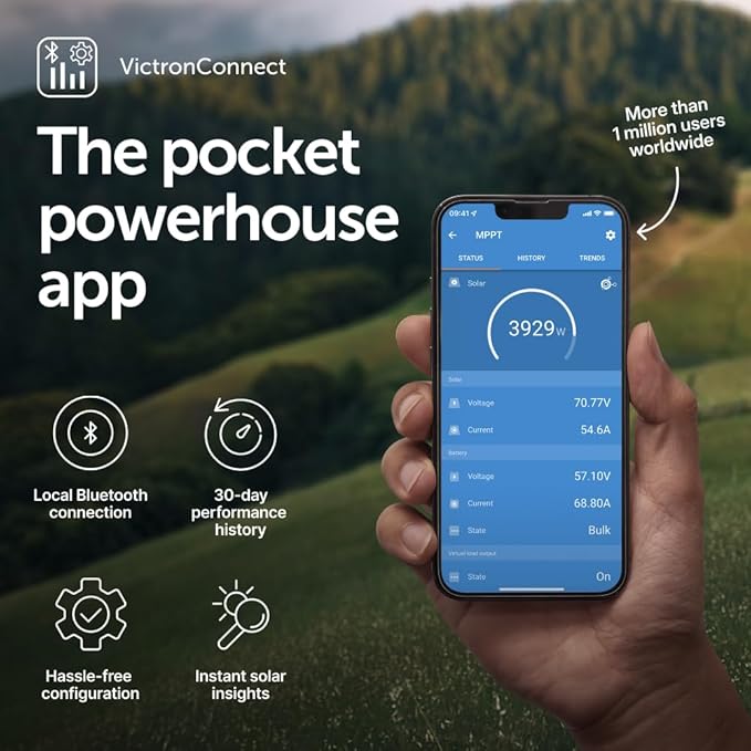 Victron Energy SmartSolar MPPT Solar Charge Controller (Bluetooth) - Charge Controllers for Solar Panels - 100V, 15 amp, 12/24-Volt