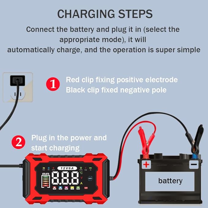 6-Amp 12V Smart Car Battery Charger, Battery Maintainer Trickle Charger with Desulfator, Pulse Repair & Overcharge Protection - for Car Lawn Mower Marine Lead-Acid Batteries (Red)
