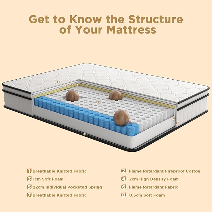 Hybrid Full Size Mattress, 10 Inch-Medium Firm Feel, Mattress in a Box, Individual Pocketed Springs for Motion Isolation, Cooling & Soft Fabric, Pressure & Back Pain Relief, Strong Edge Support