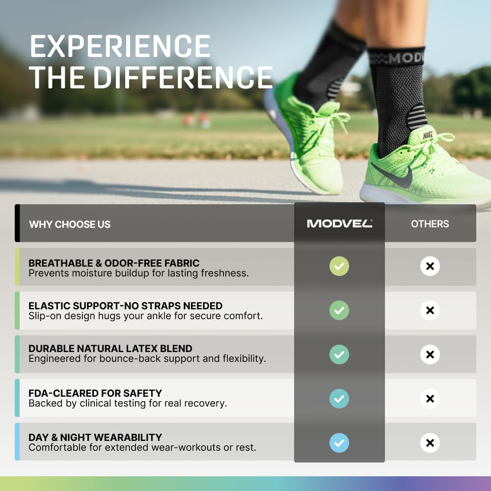 Modvel Foot & Ankle Brace Socks for Sprained Ankle Compression Sleeve - Foot Support for Women & Men - Tendonitis & Arthritis Ankle Brace Sports Running, Torn Ligaments & Women Stabilizing Ankle Wrap